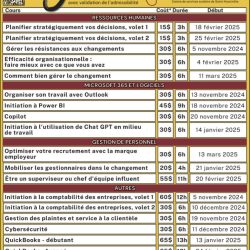 Parcours Formation Centre de services scolaire Saint-Hyacinthe